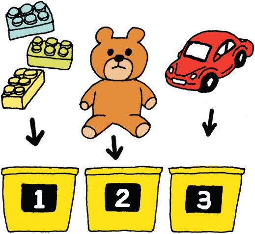 ママのイライラがなくなる”子どものもの”の仕分けテク