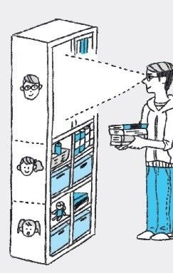 「正しく収納」して、家族が片づけやすい家になる