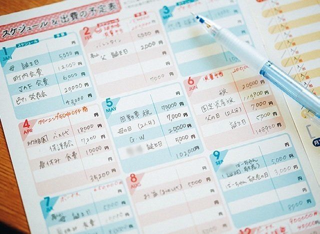 目標額を挫折する原因は「年間特別出費」だった！リストを洗い出し！