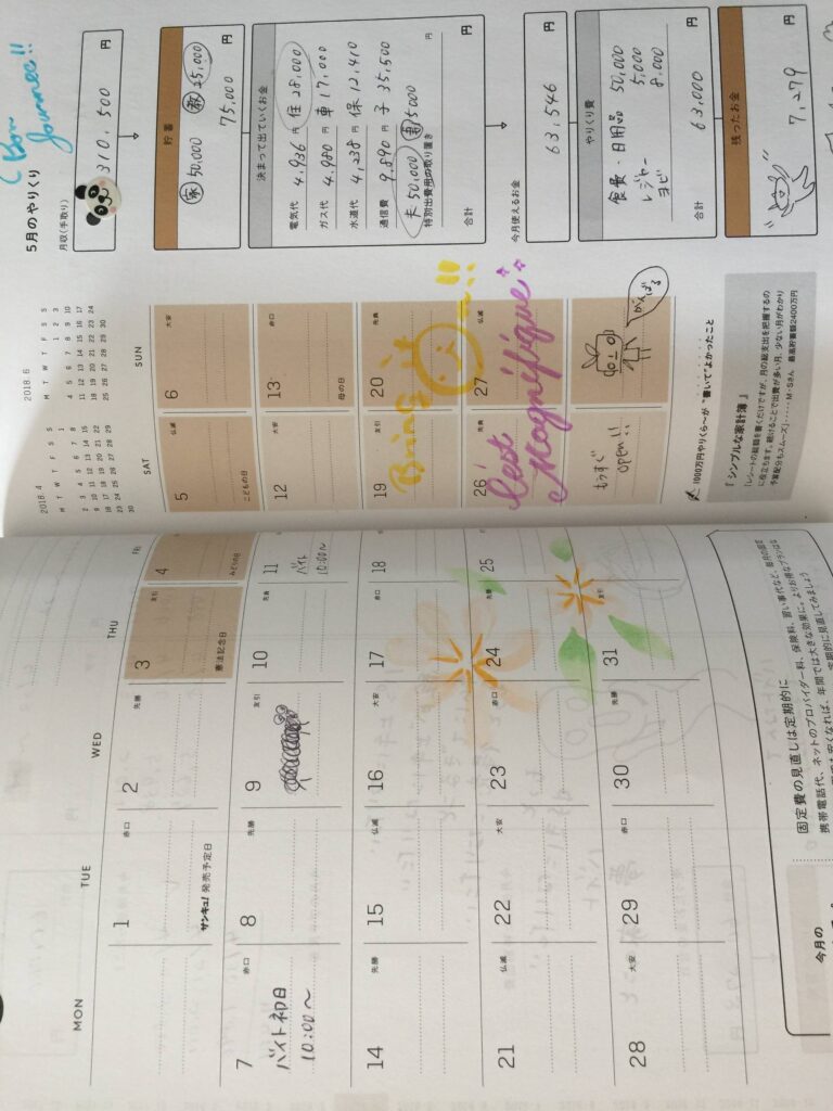 ダメ主婦が貯蓄達人に変身！月10万貯蓄できるようになった意外なアプローチとは