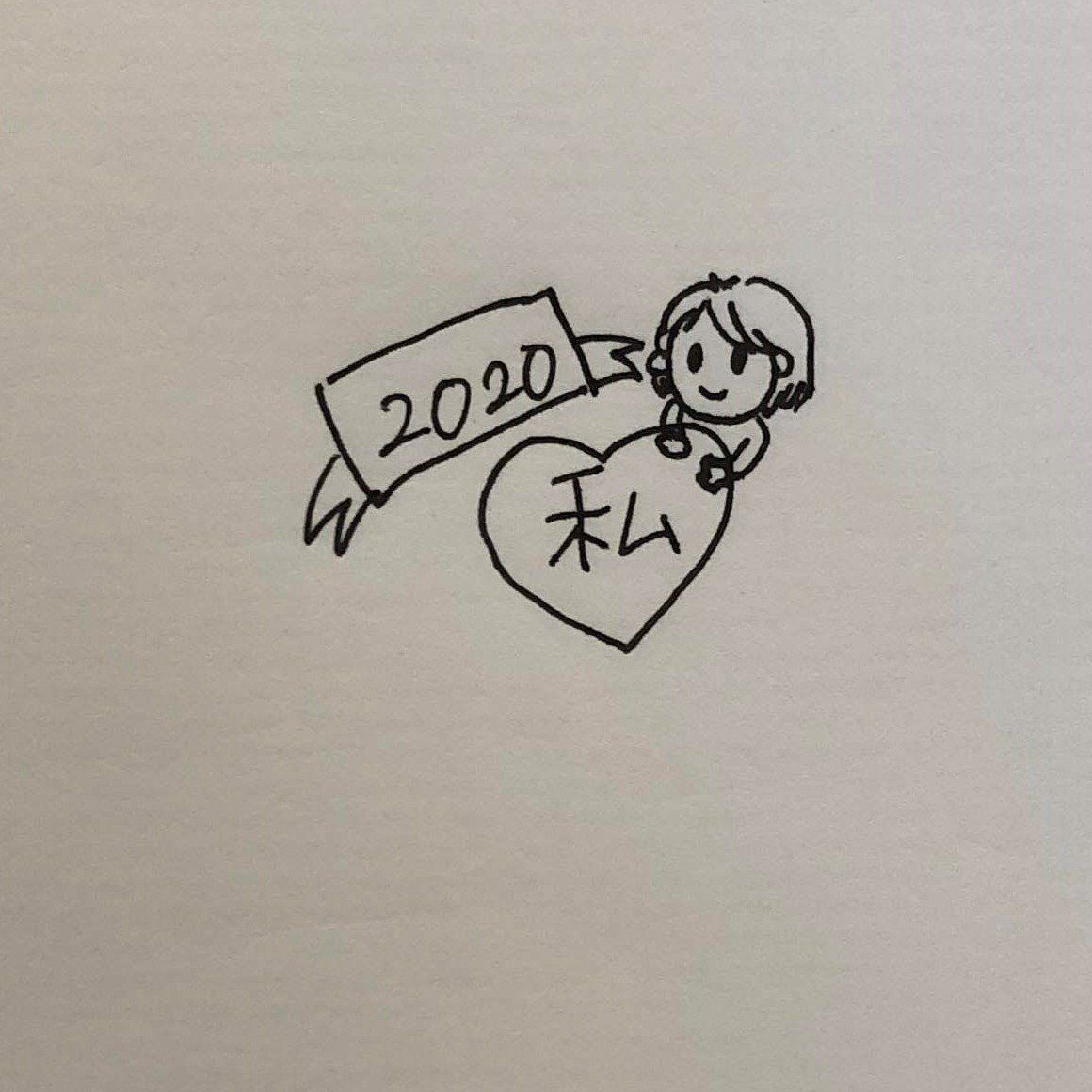 年初めに自分の思考を整理してみませんか？