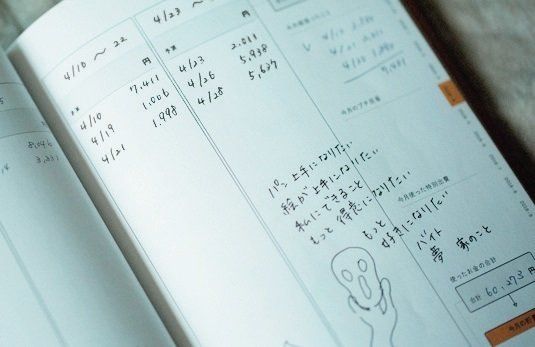 イマイチ貯まらない「家計簿」の傾向がわかった！