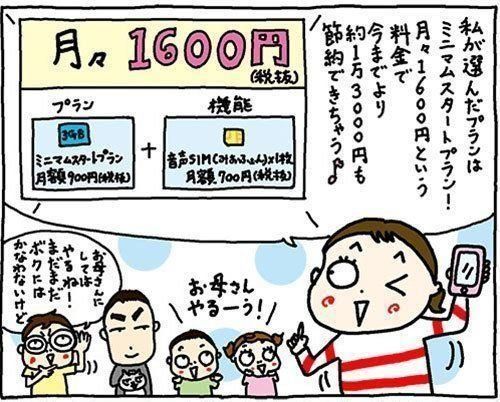マンガでわかる格安スマホ体験記⑤ドキドキわくわくの格安スマホ生活スタート！