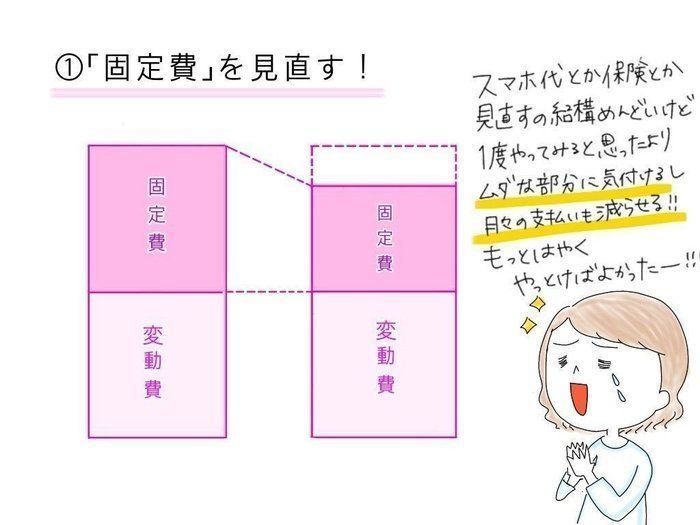 貯まらない人必見！今すぐできる「家計見直し3ステップ」