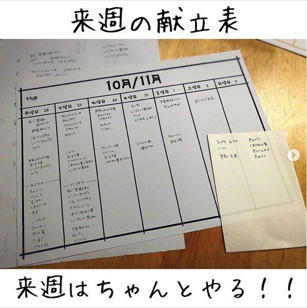 節約を後回しにしない！だれでも簡単チャレンジ♪今日からでもすぐに始められる食費節約術のヒントをご紹介します