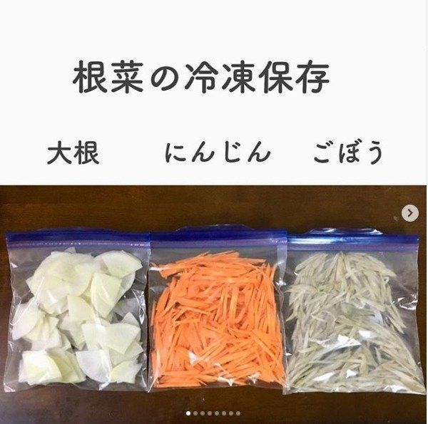だれでも簡単に真似できる！食費節約の達人たちがやっているワザ