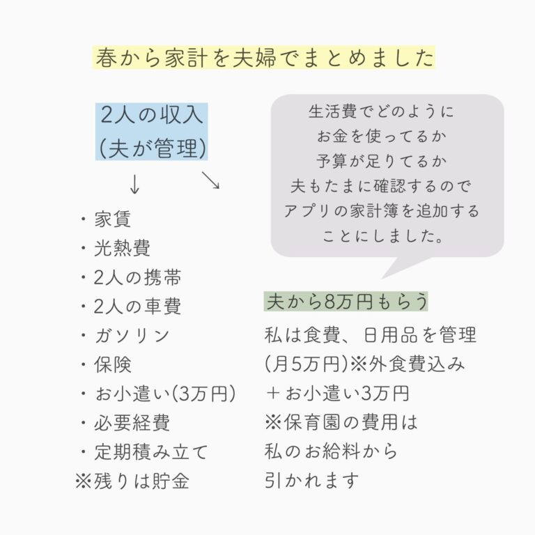 おうち時間増で支出増を防止。こんなときこそ家計と生活の見直しを！