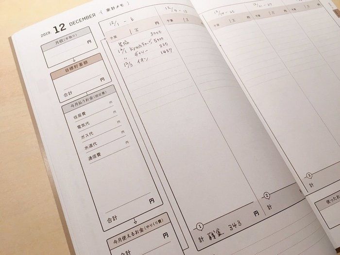 目標は年間100万円貯蓄！やりくりマニアが実践する「ゆるい・気負わない・継続できる」やりくりテクニック