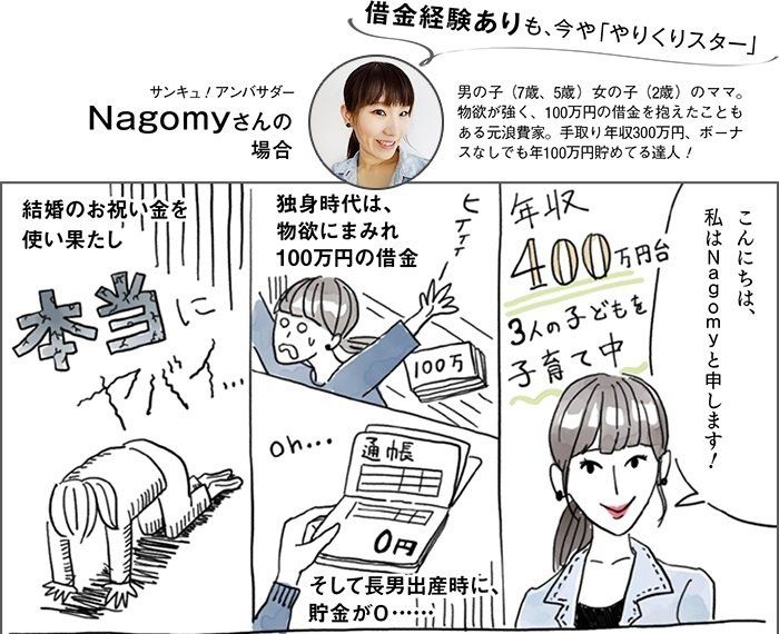 元ダメ家計の主婦に聞いた！本当にヤバい家計を解決できる、家計やりくりアプリがスゴい！