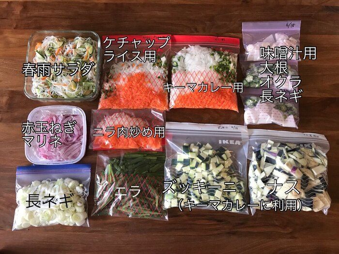 ミニマリストの節約術4選◎シンプルライフはすっきりするだけでなく節約にも繋がるかも？