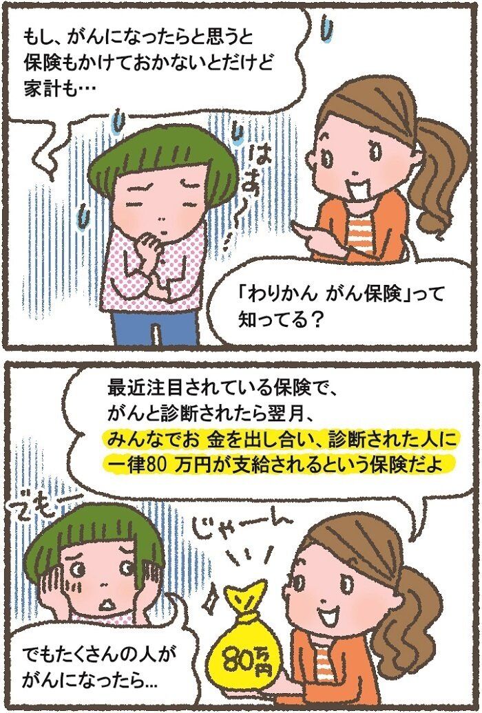 保険料が0円の月も！負担をガツンと削減！今、保険を見直すなら「わりかん」&「シンプル」がカギ