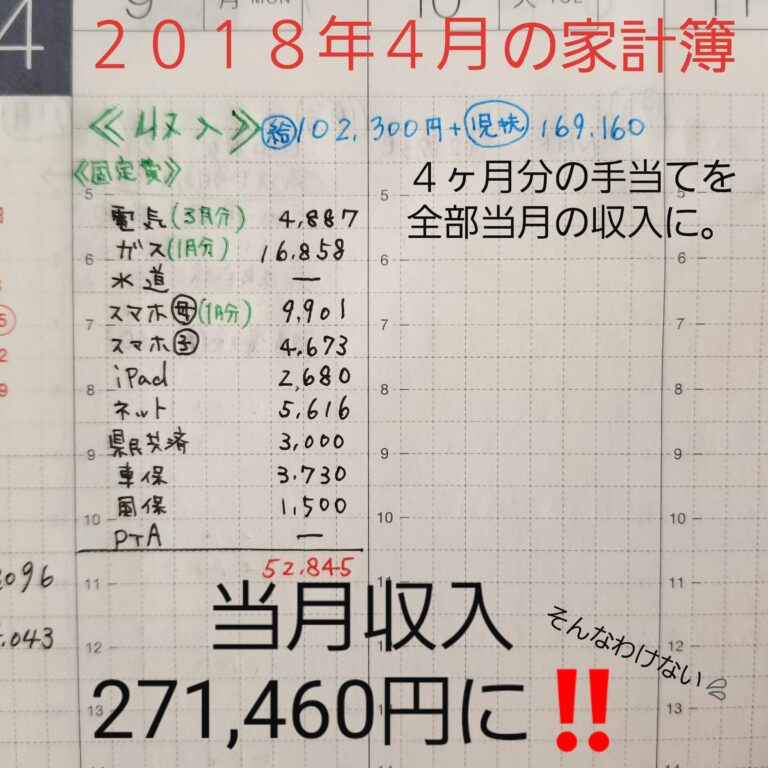 手取り15万円シンママが〇〇費を作ったら月貯蓄額が0→3万円になった！