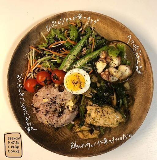 1日1食のワンプレートごはんで痩せボディをゲット！バランスを考えた健康的な献立をご紹介