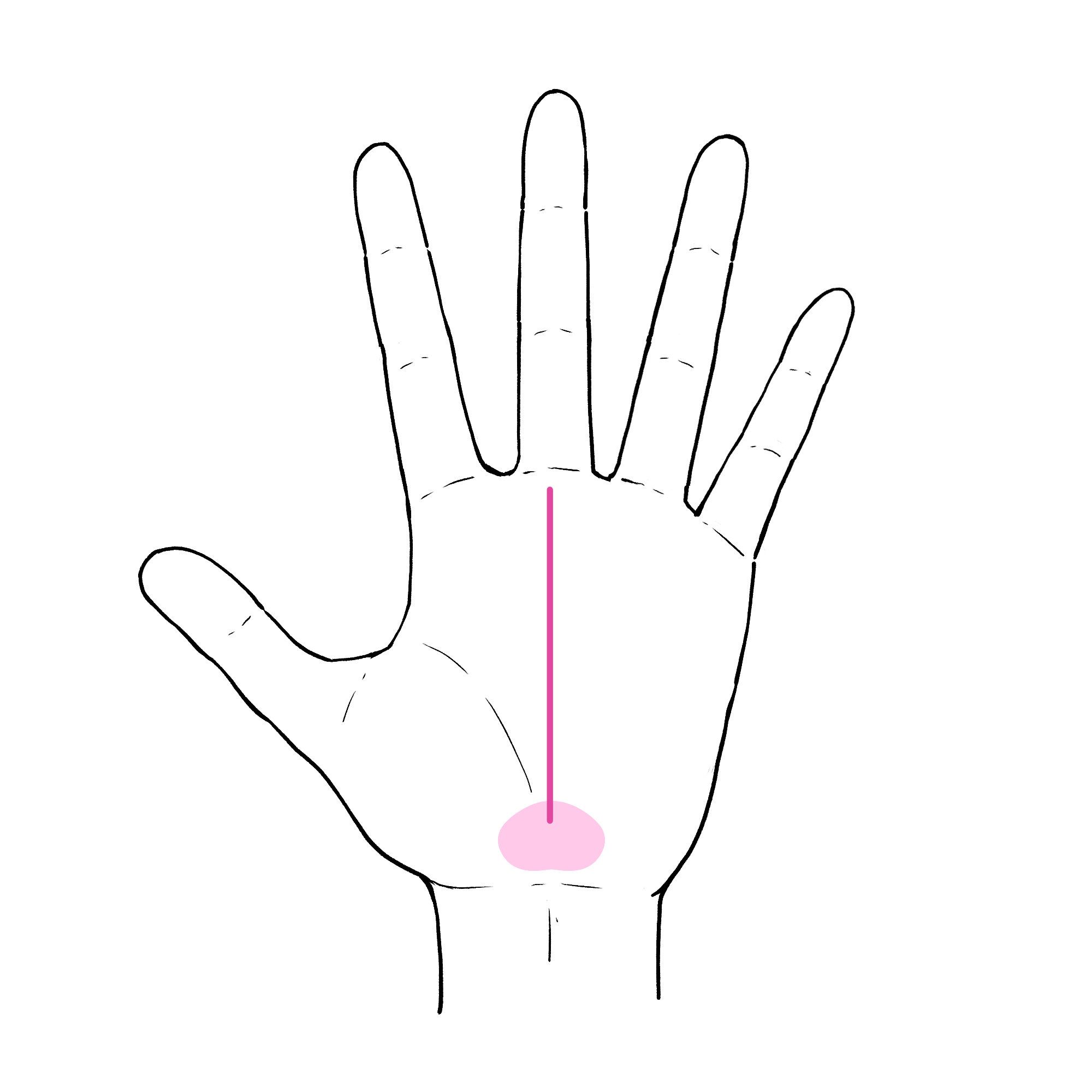 「当たりすぎて怖い」と話題の手相術！3秒でわかる「あなたが成功する方法」！