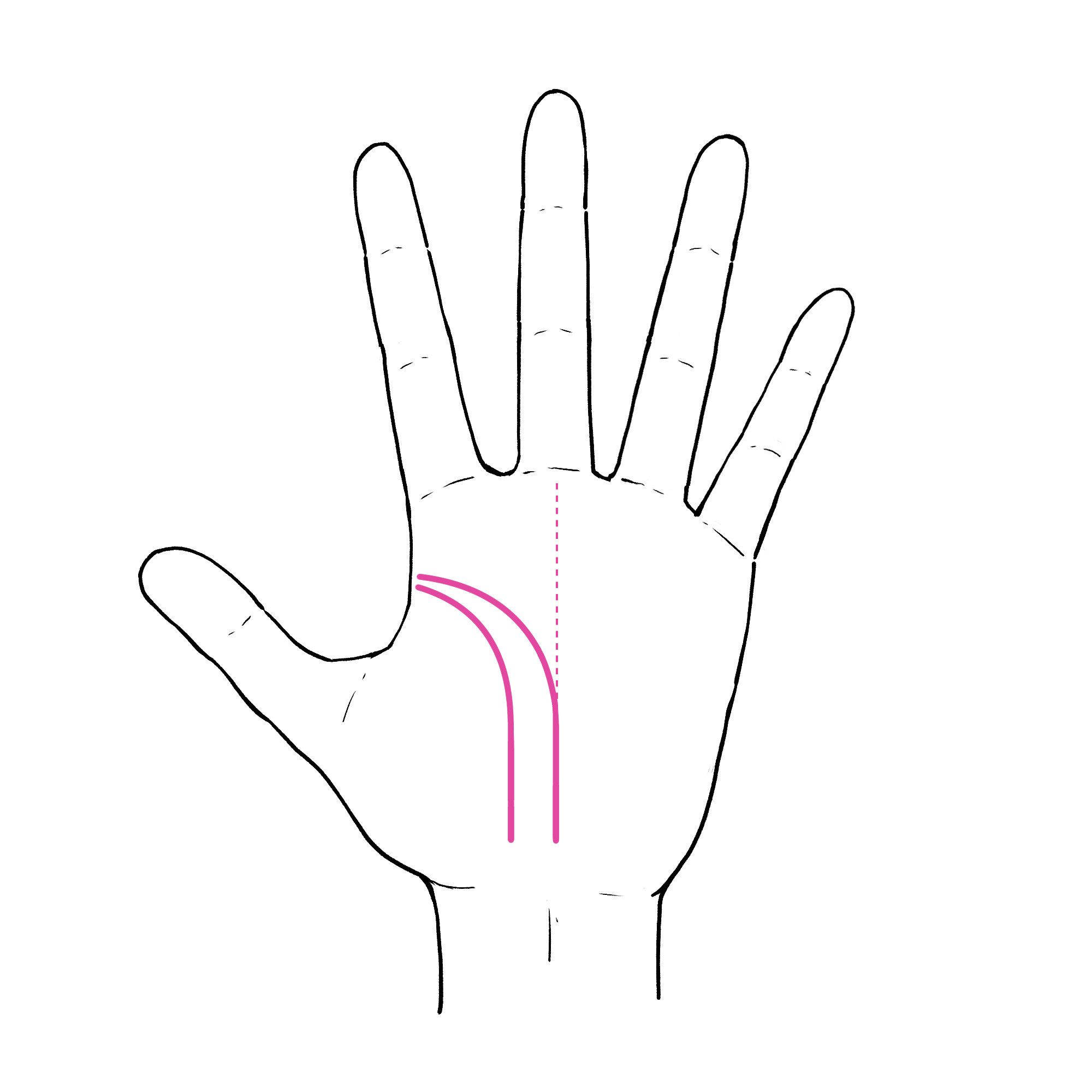 当たりすぎて怖いと話題の手相術！手相でわかる「性欲の強さ」性欲コントロールのコツも教えます！