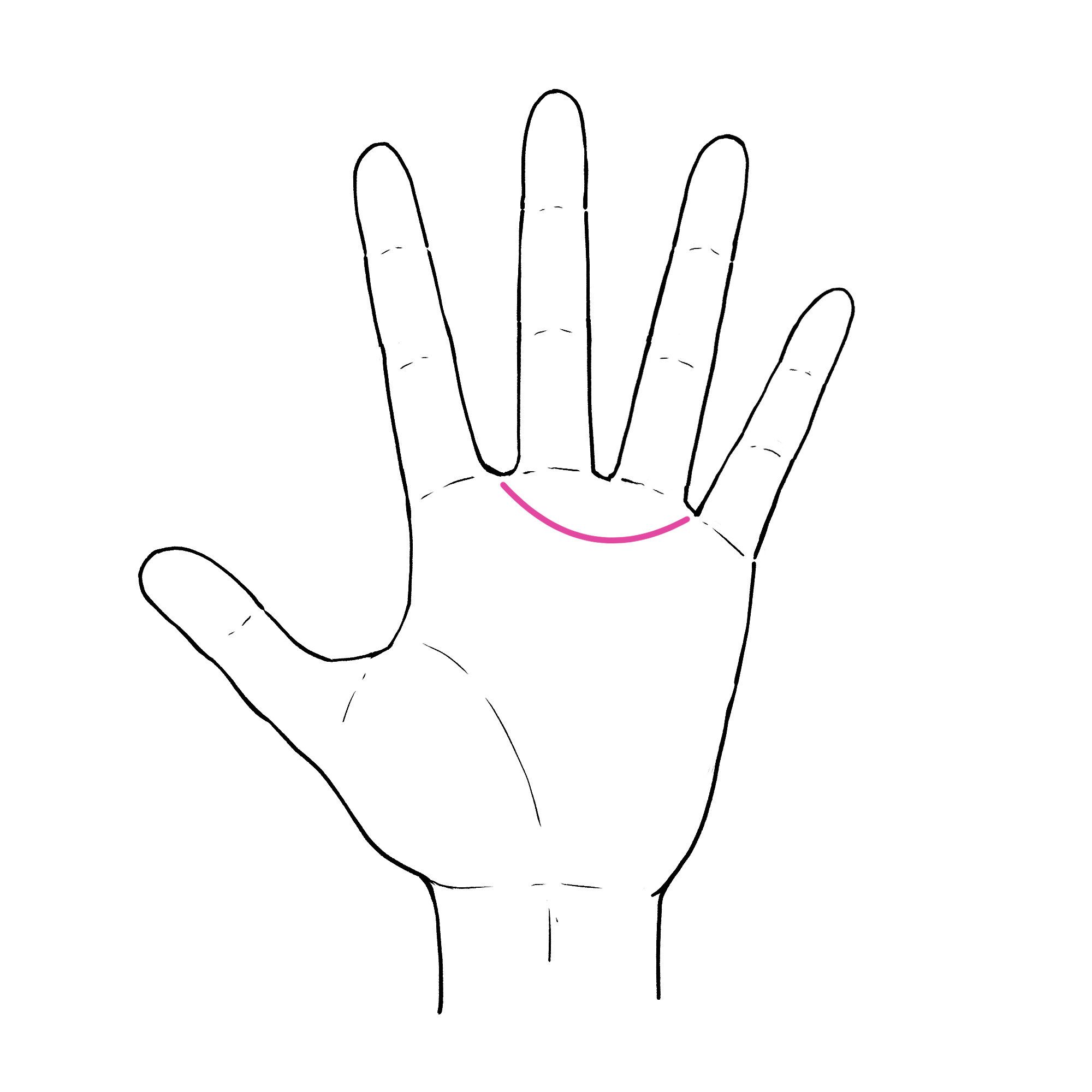 当たり過ぎて怖いと話題の手相術！浮気性の手相をチェック！