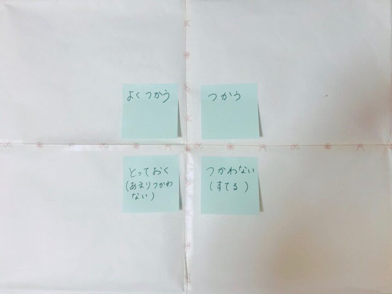 【夏休み】自由研究テーマに「片づけ」はいかが？
