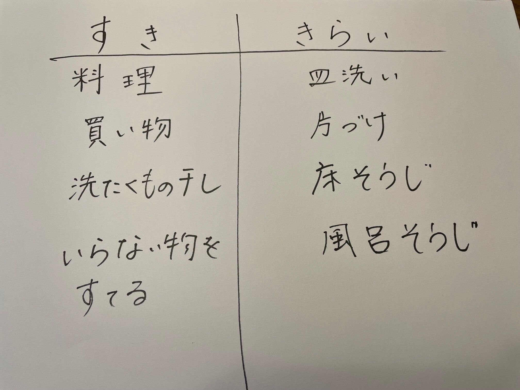 家事を楽しみたい！でも「家事を楽しむ」にはどうしたらいいの？