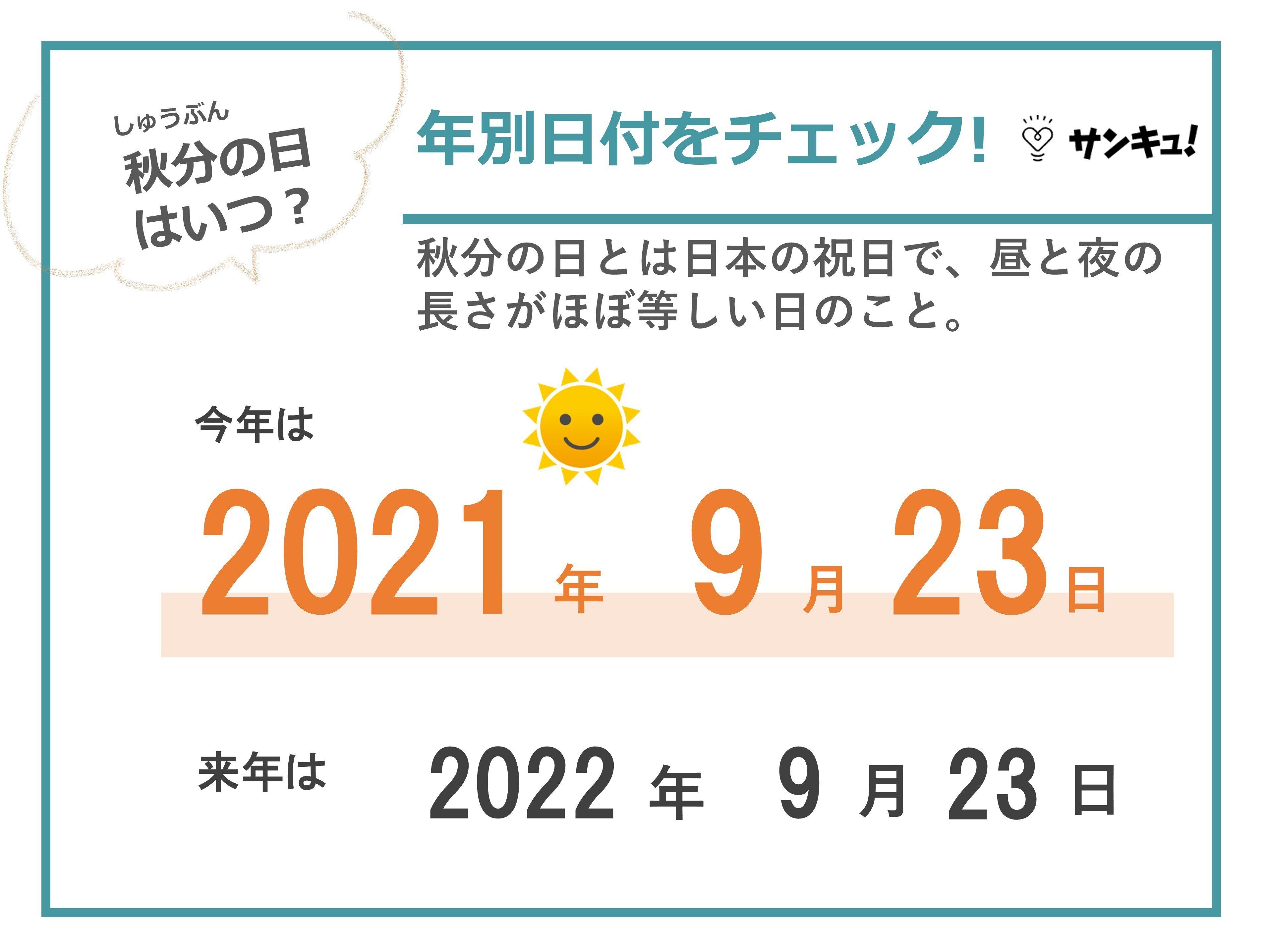 秋分の日とは？2022年はいつ？食べ物・春分との違い・慣習を解説