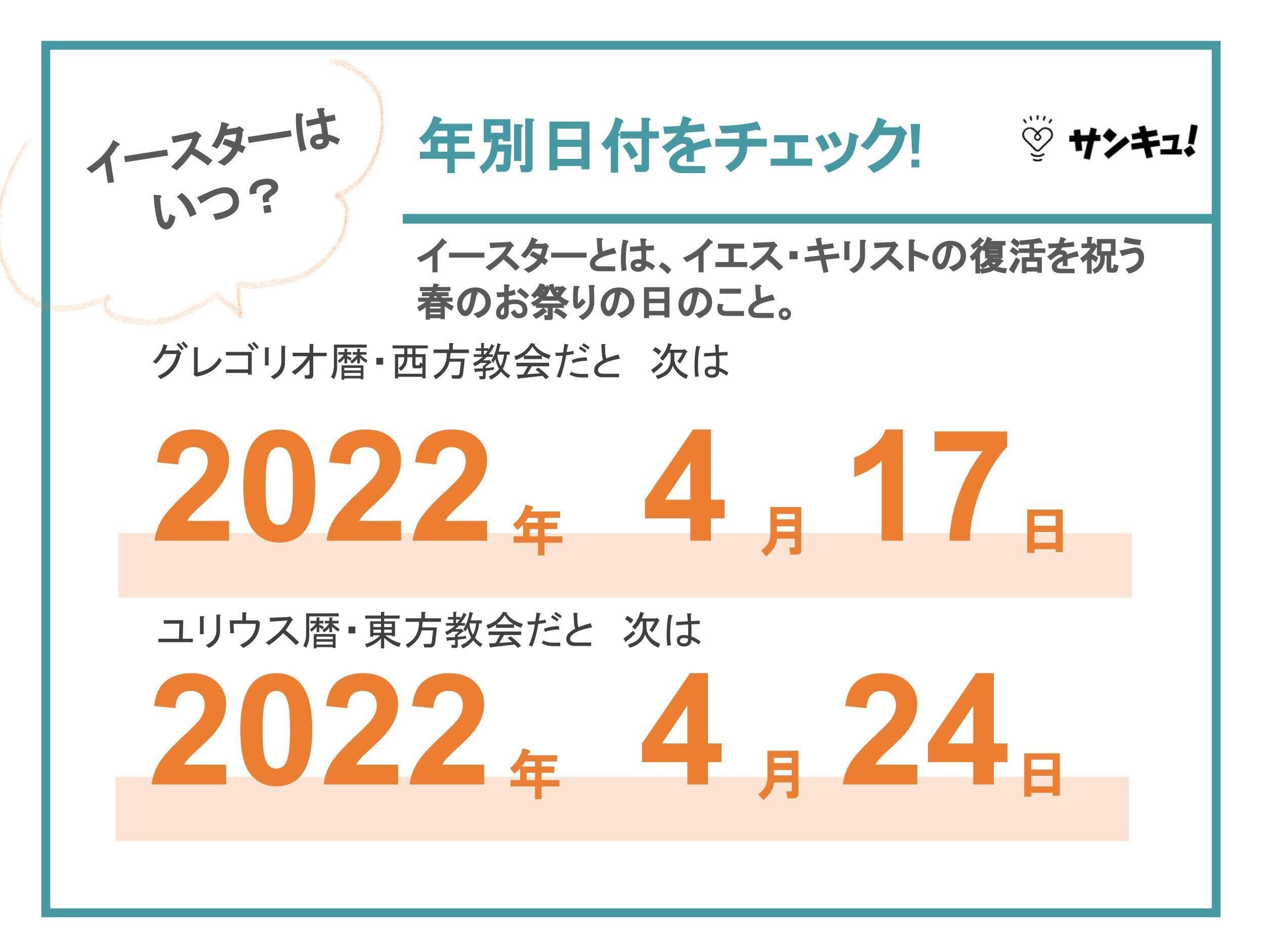「イースター」とは？いつ？何する？イースターエッグの作り方やイースターバニーの意味まで解説