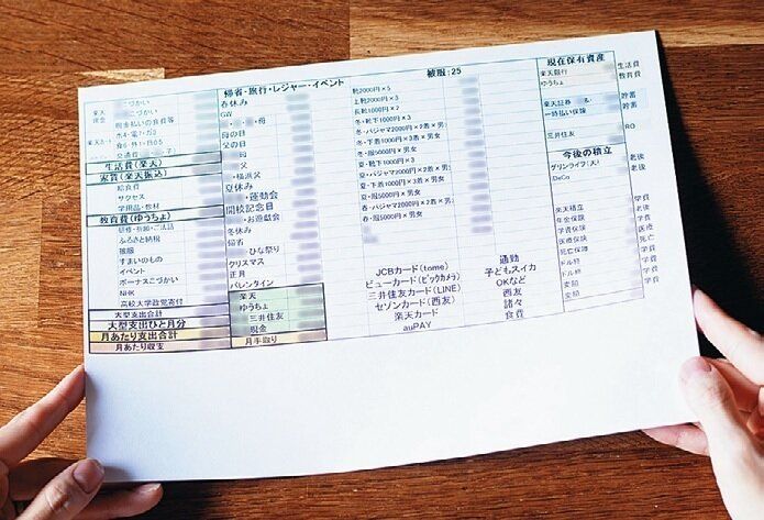 6人の子どもがいるFP橋本さんはどうやってお金を貯めている!?年１回だけつくる予算表を大公開！
