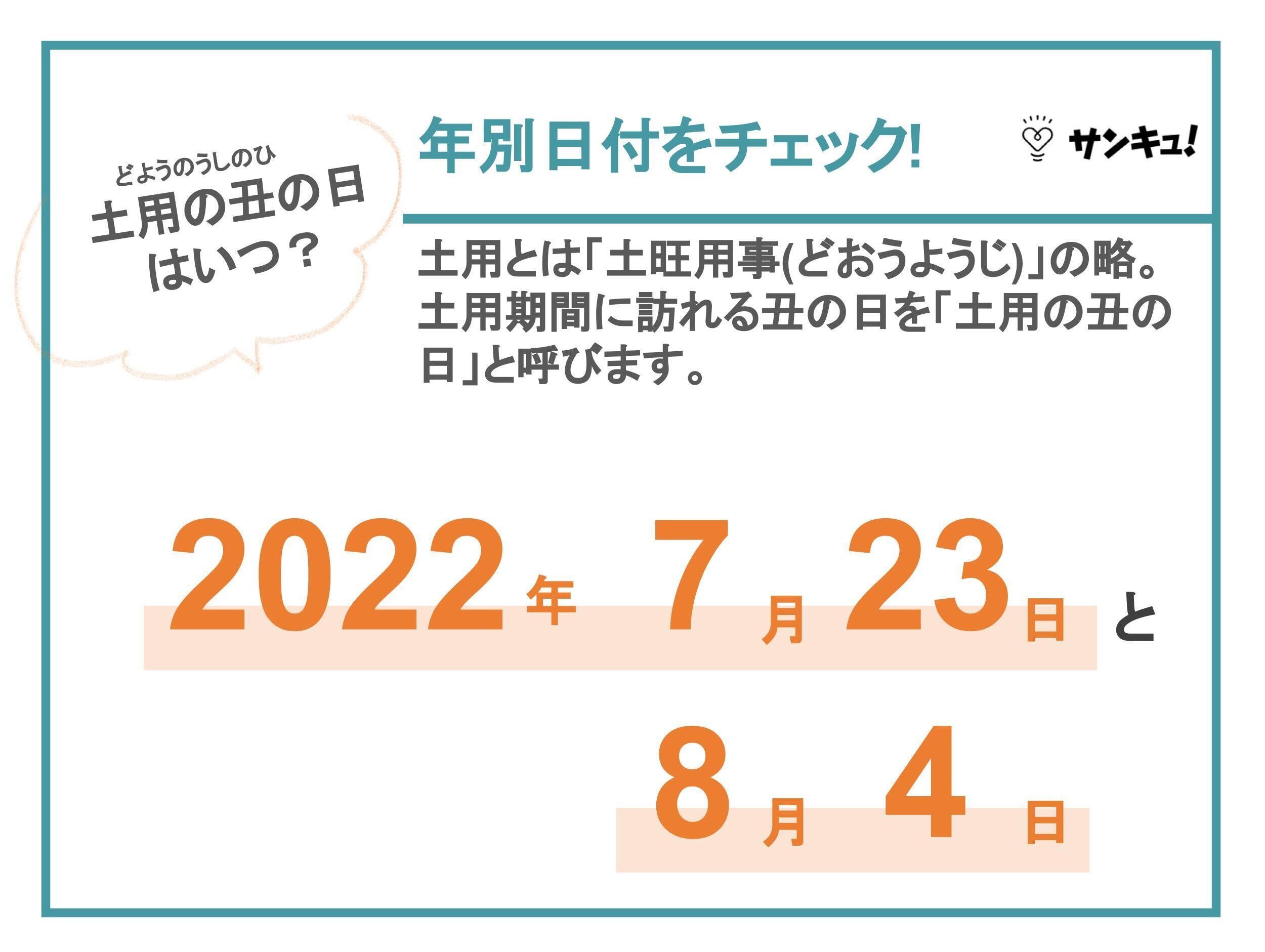 「土用の丑の日」とは？2022年はいつ？意味・食べ物・風習を理解しよう