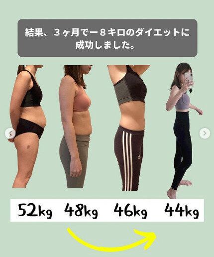 「時短ダイエット」ってなに!?　3カ月で美ボディを手に入れたダイエット方法はシンプルだった！