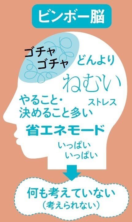 金持ちさんとビンボーさんの脳内を比べてみた！金持ち脳に変わるコツは!?