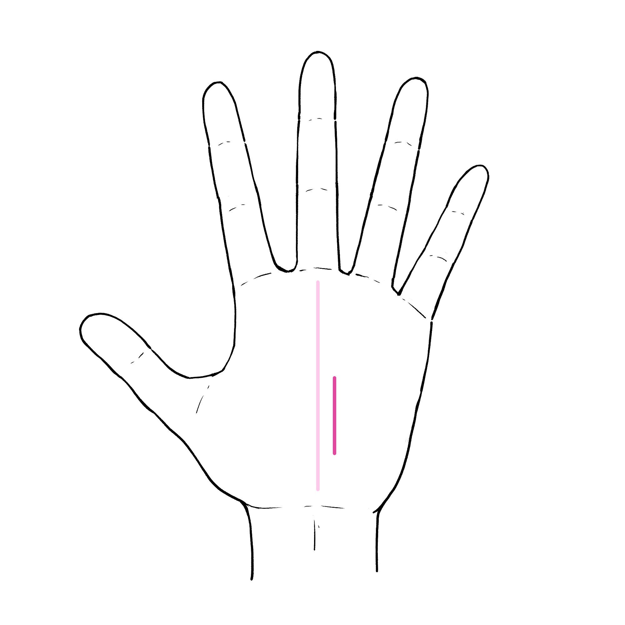 3秒でわかる手相術！今年「人生を変えるような出会い」が訪れるサイン3選