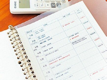 【年収400万・子ども2人】貯蓄ゼロ→年100万円貯蓄「本当に効果があった行動」5つ