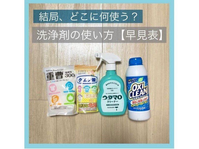 【重曹・クエン酸・ウタマロ・オキシ】けっきょどこに何を使うのが正解？洗浄剤の使い方まとめ