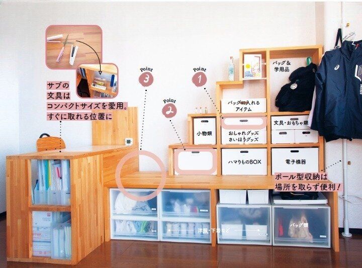ほんのちょっとしたコツで子どもが片づけやすくなる！子どもの最適収納～中学生編～