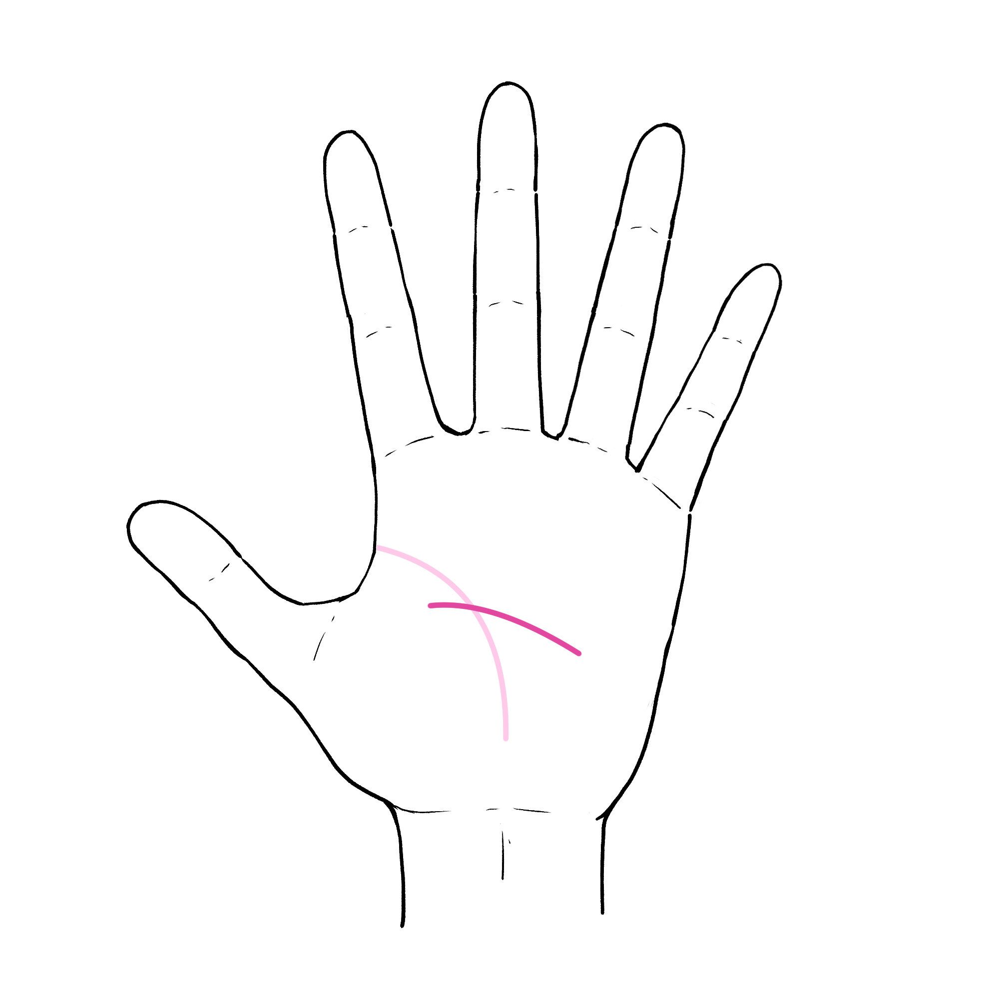 3秒でわかる手相術！ ほめられて伸びる？甘え上手？ 頭脳線でわかるあなたの「勝ちパターン」