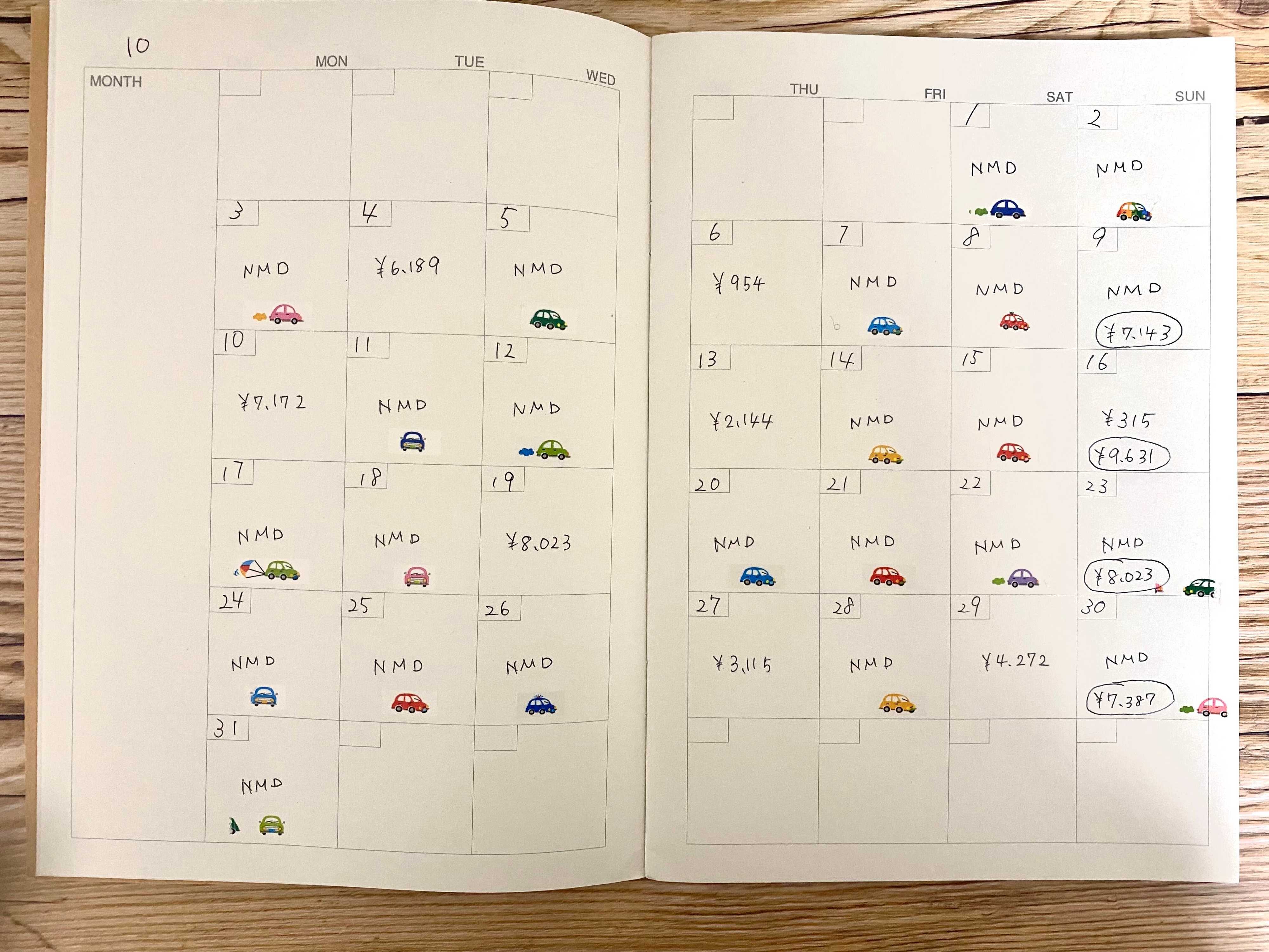 1円単位の家計簿計算は無理！それでも貯金に成功した私の家計管理術