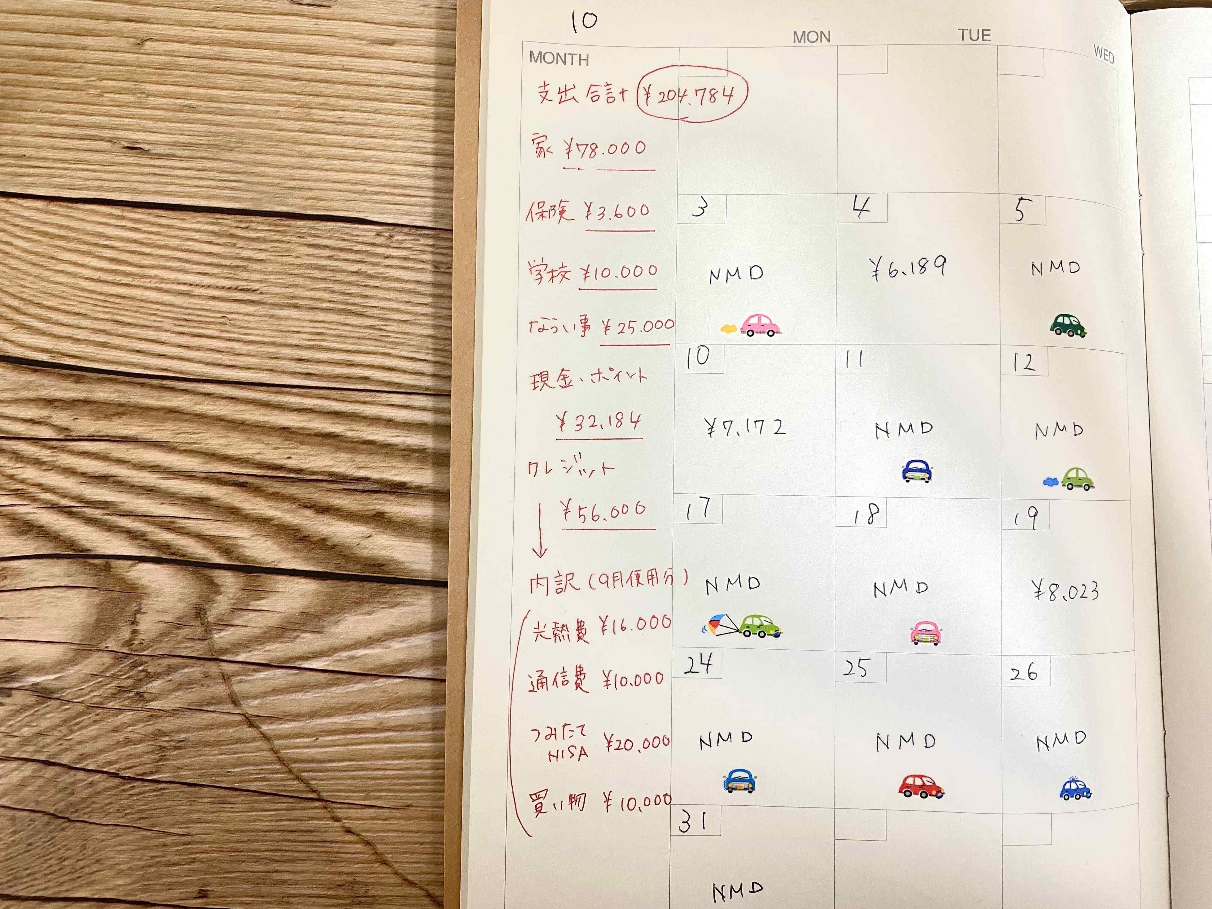 貯金が成功する人の「お金の上手な使い方」