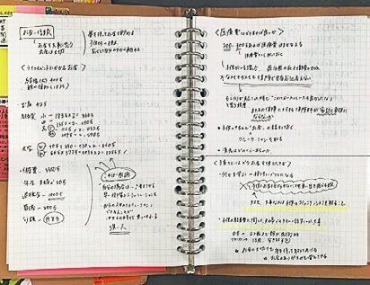 え、そこ!?意外な一歩から「貯金力」が爆上がりした家計２件。家計表から習慣まで公開します。