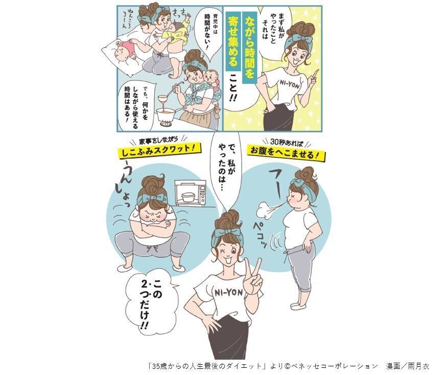 【年末年始で食べすぎた正月明け太り撃退！】ダイエット歴25年の小太り書店員が1週間で1.5kgやせた魔法のダイエット