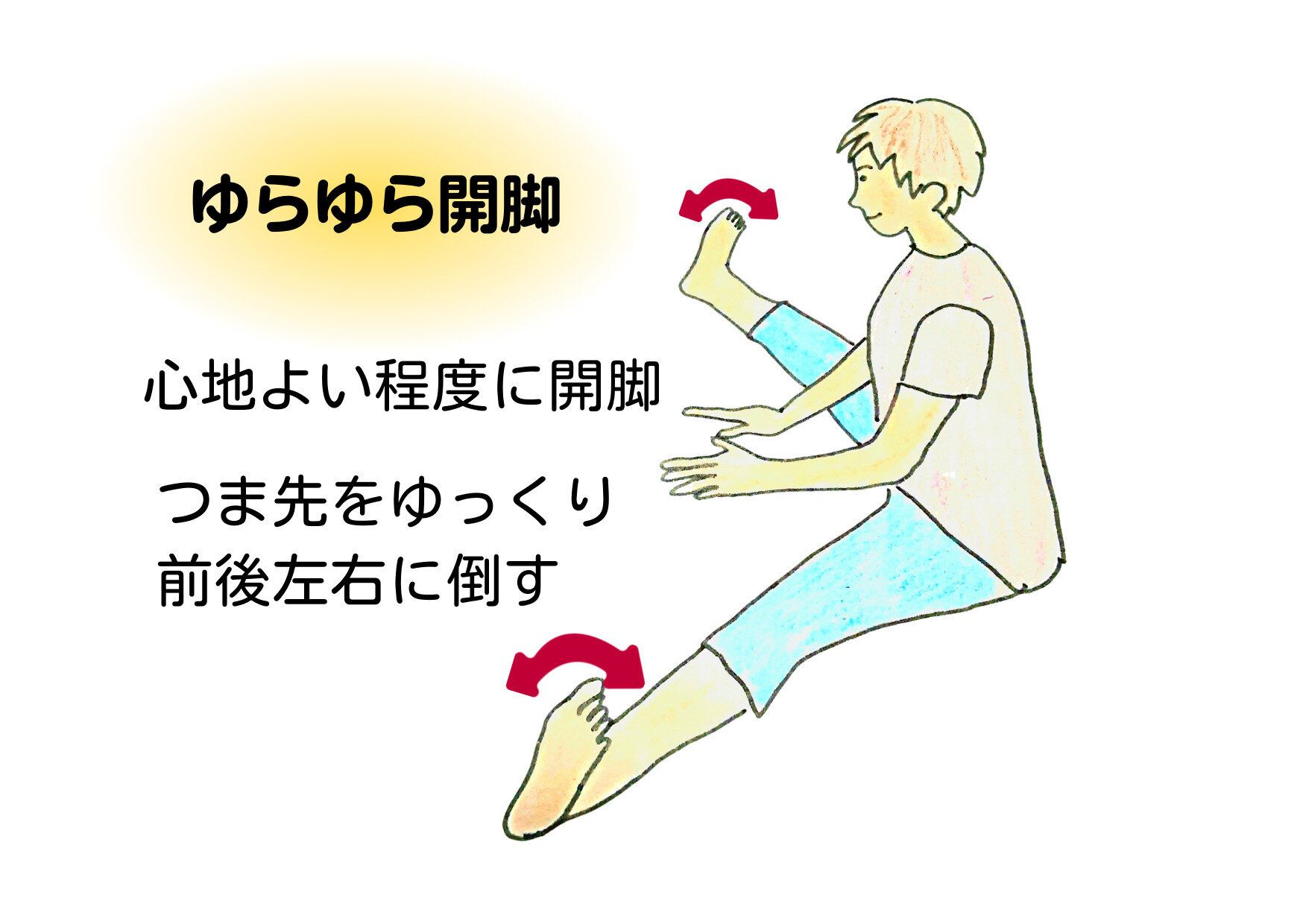 【家事+健康づくり】アイロンがけしながら血流UP