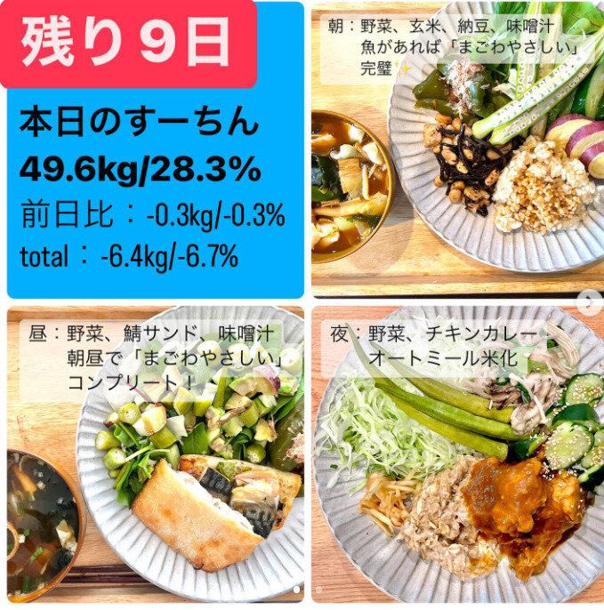 39歳の産後ママが半年で驚くほどスリムに！「とにかくがんばって真面目に食べまくった」ってどういうこと!?