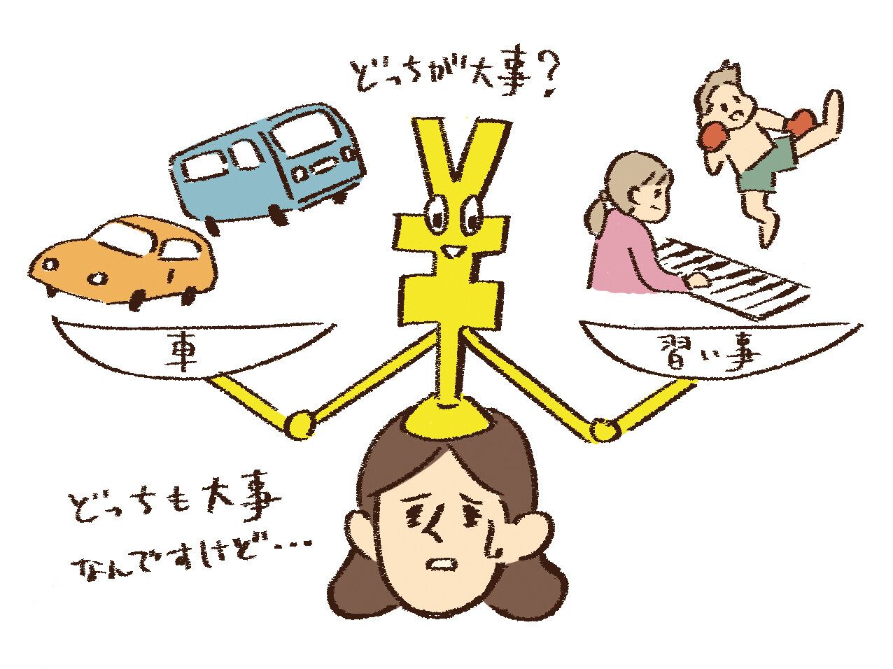 節約の優先順位を決めるのは楽じゃない。すべてが究極の選択だと覚悟して