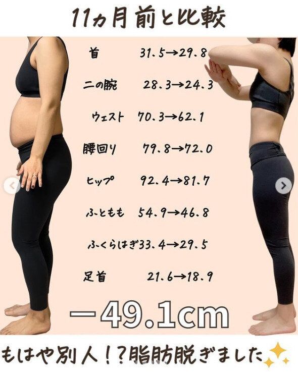 「－7.5kg痩せて、もはや別人!?」脂肪を脱いだ31歳ママの「一歩ずつ確実に痩せるための5ステップ」
