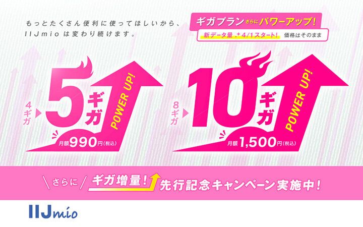 物価爆上がり対策！簡単＆スピーディーに固定費ダウンができちゃう「タイパ」抜群の節約術って？