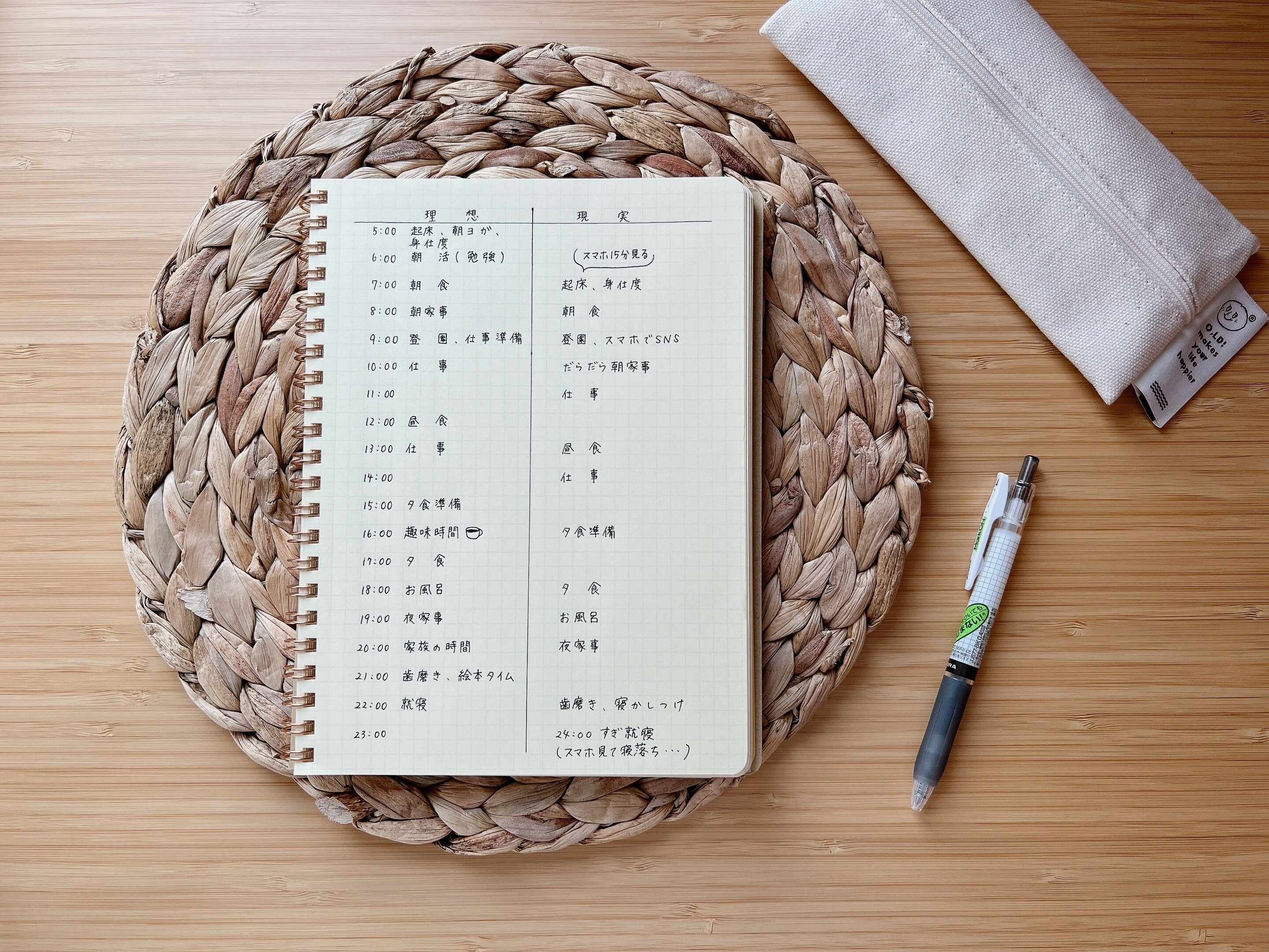 イライラとさよなら！自分らしく過ごすための時間管理術