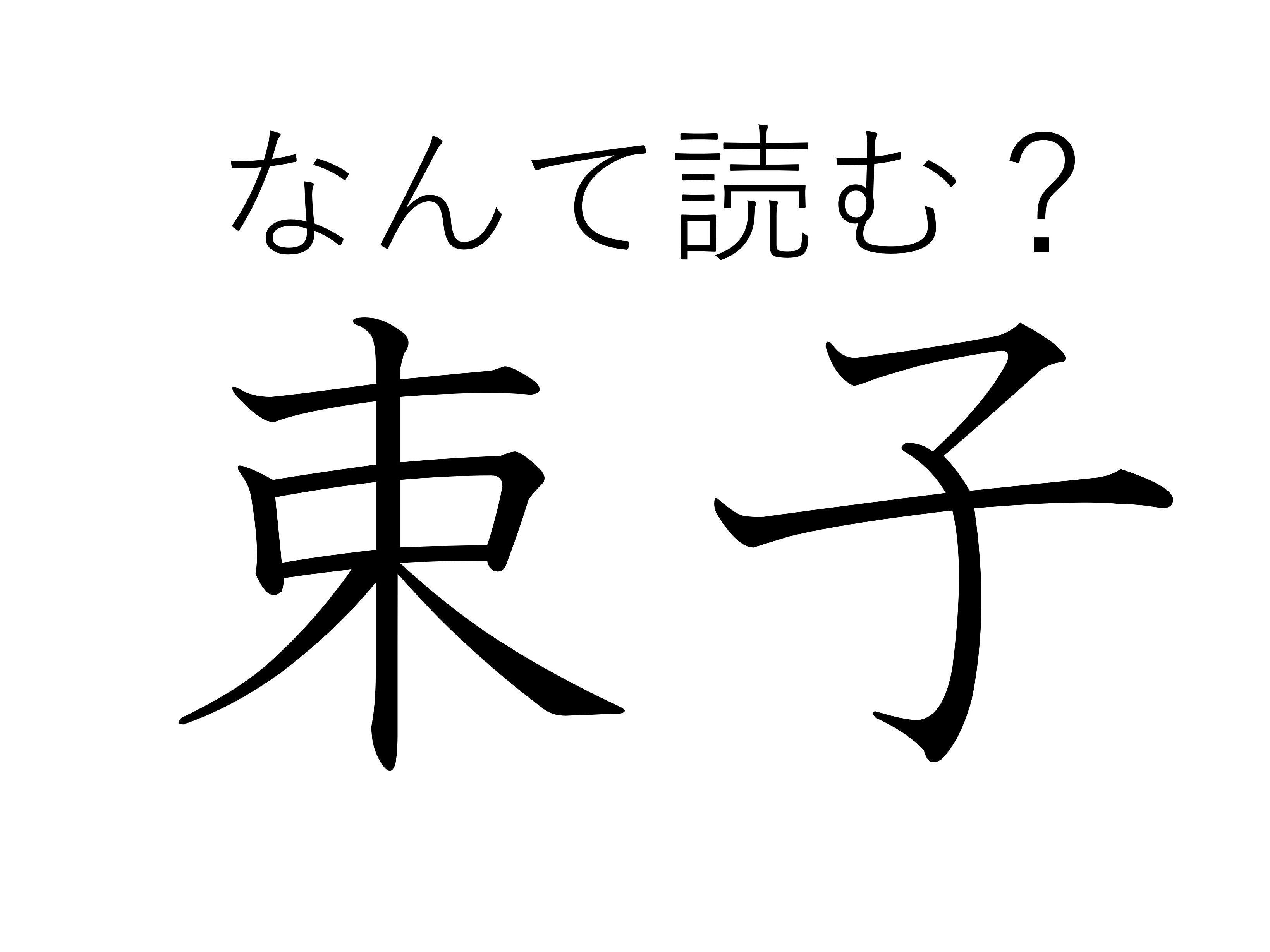 きっとあなたの家にもある！難読漢字「束子」はなんて読む？