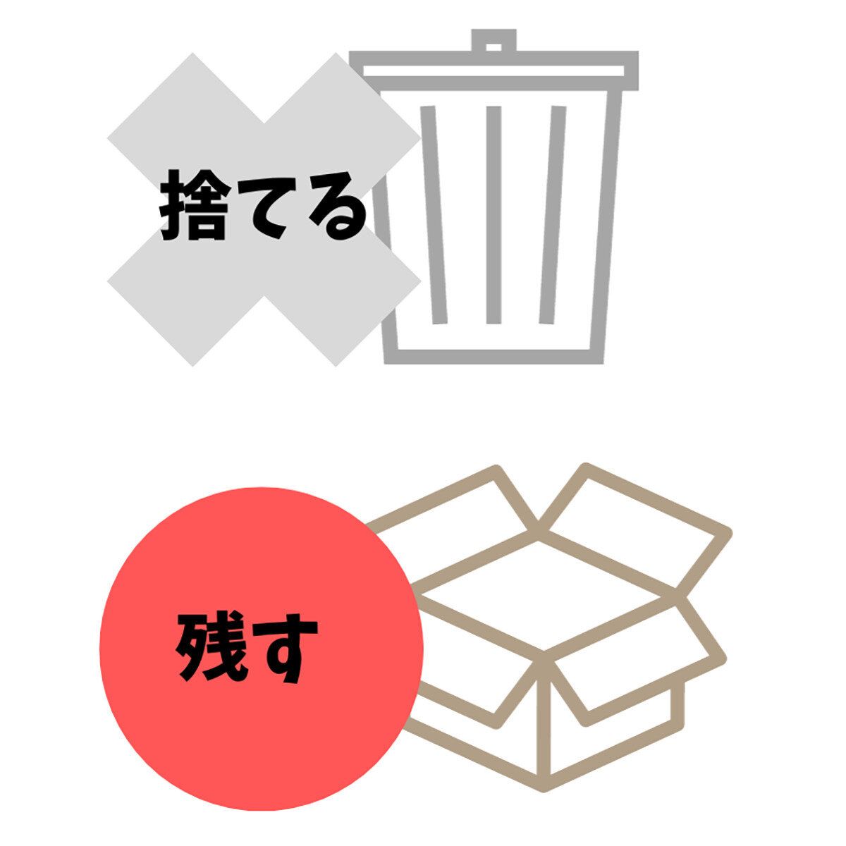 やみくもに捨てるの待って！片づけは自分基準の優先順位で
