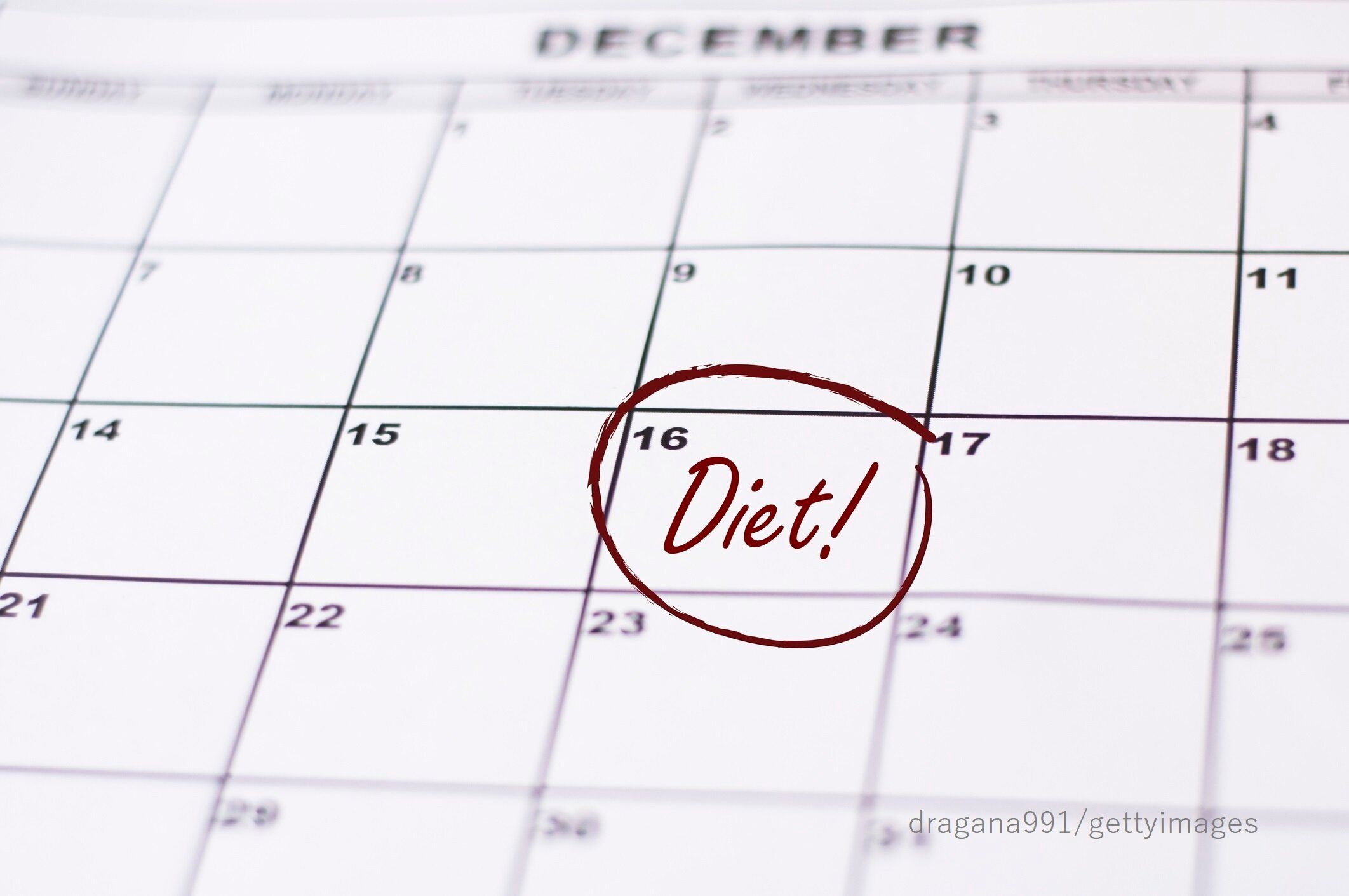 ダイエットを続けるコツは目標設定にあり！無理せず結果を出すには？