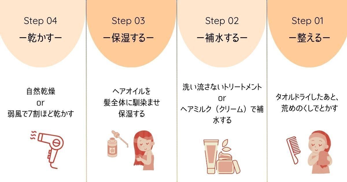 梅雨の湿気対策にも！髪の広がりやうねりを防ぐ簡単くせ毛ケア