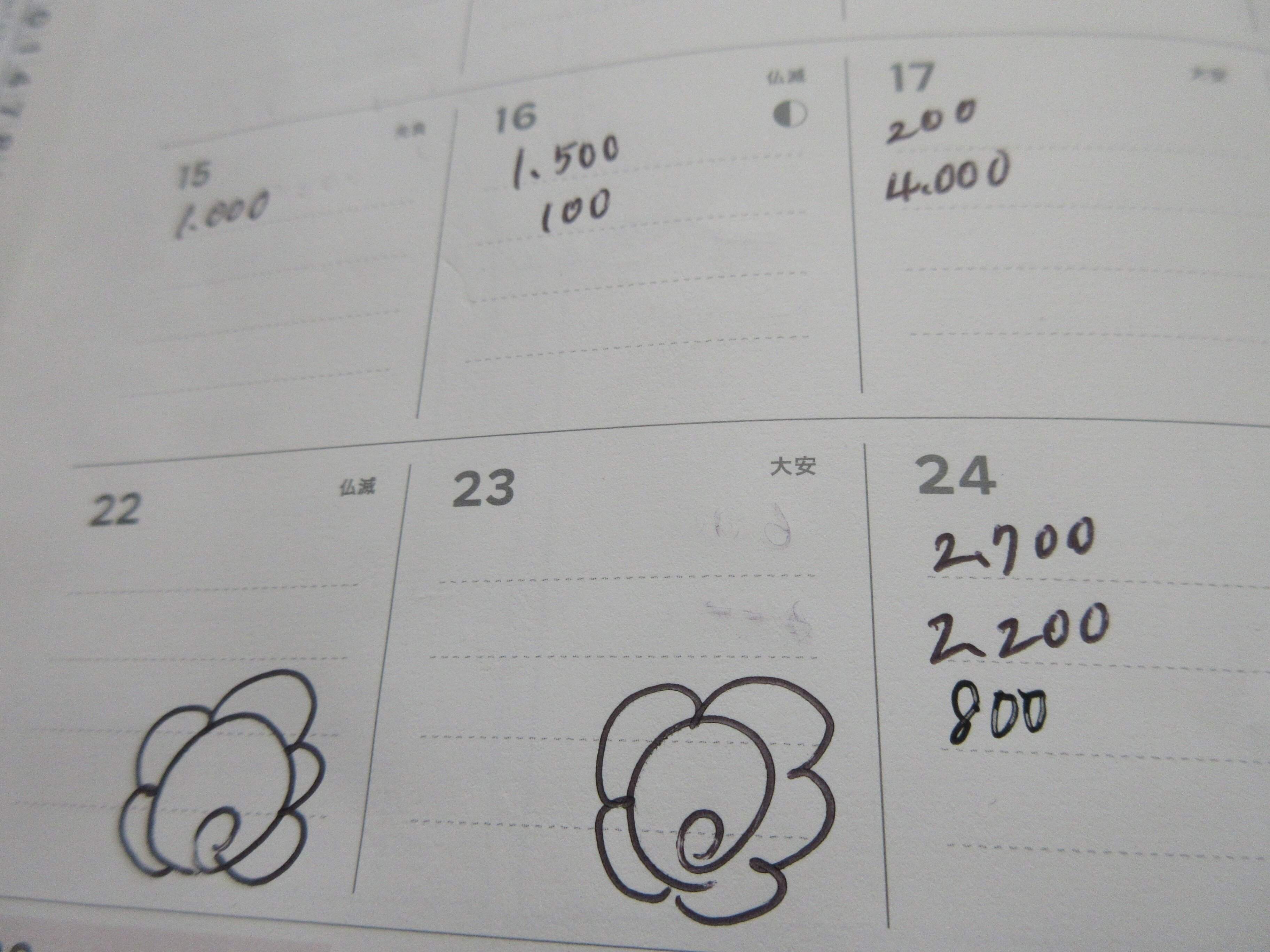 【目標達成・習慣化】毎日がワクワクする「大人のご褒美シール」効果