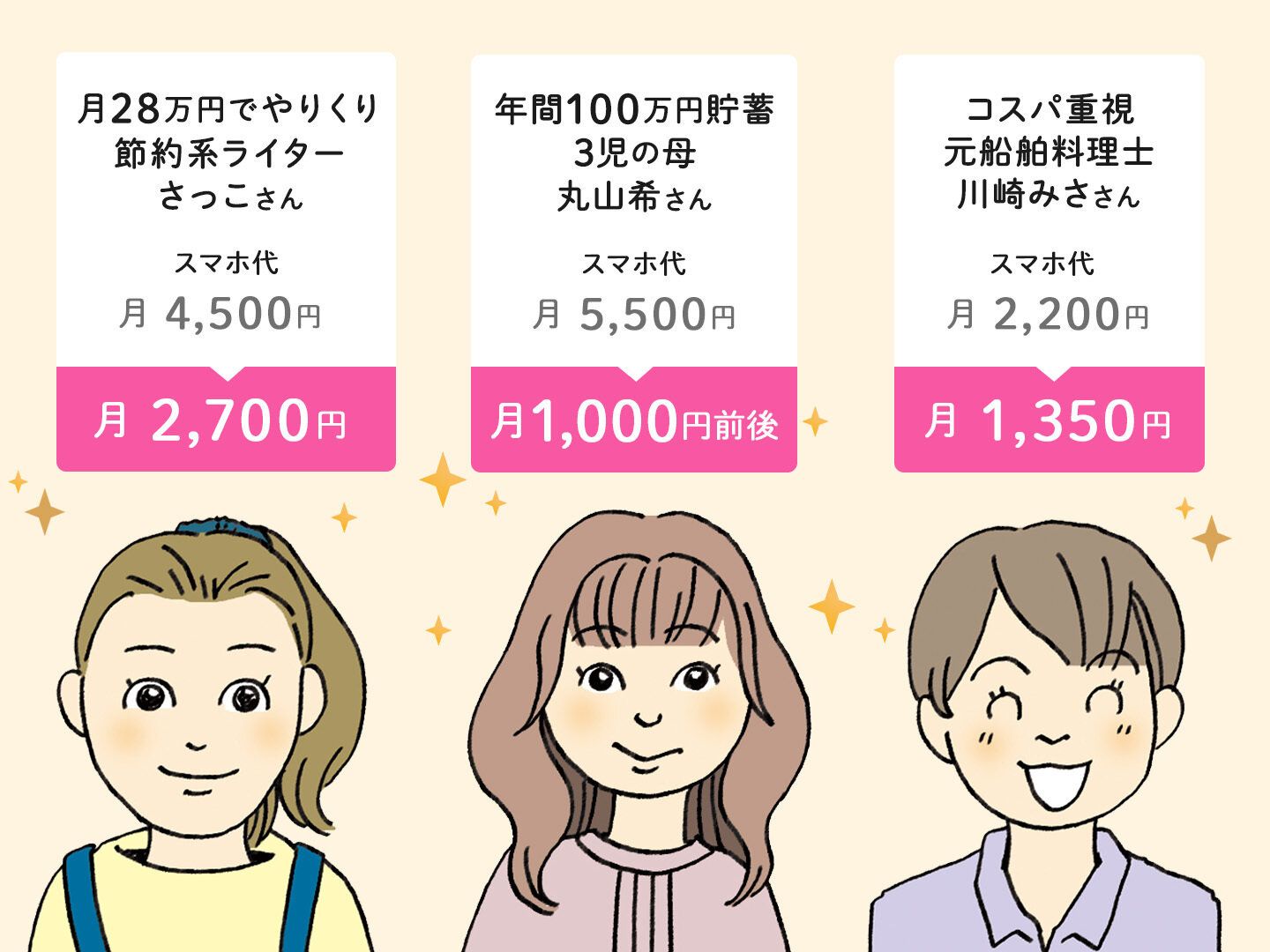 節約3賢者も太鼓判！「手続き面倒？通信大丈夫？アフターフォローは？」格安スマホへの乗り換えを阻む「3大モヤモヤ」すっきり解決！