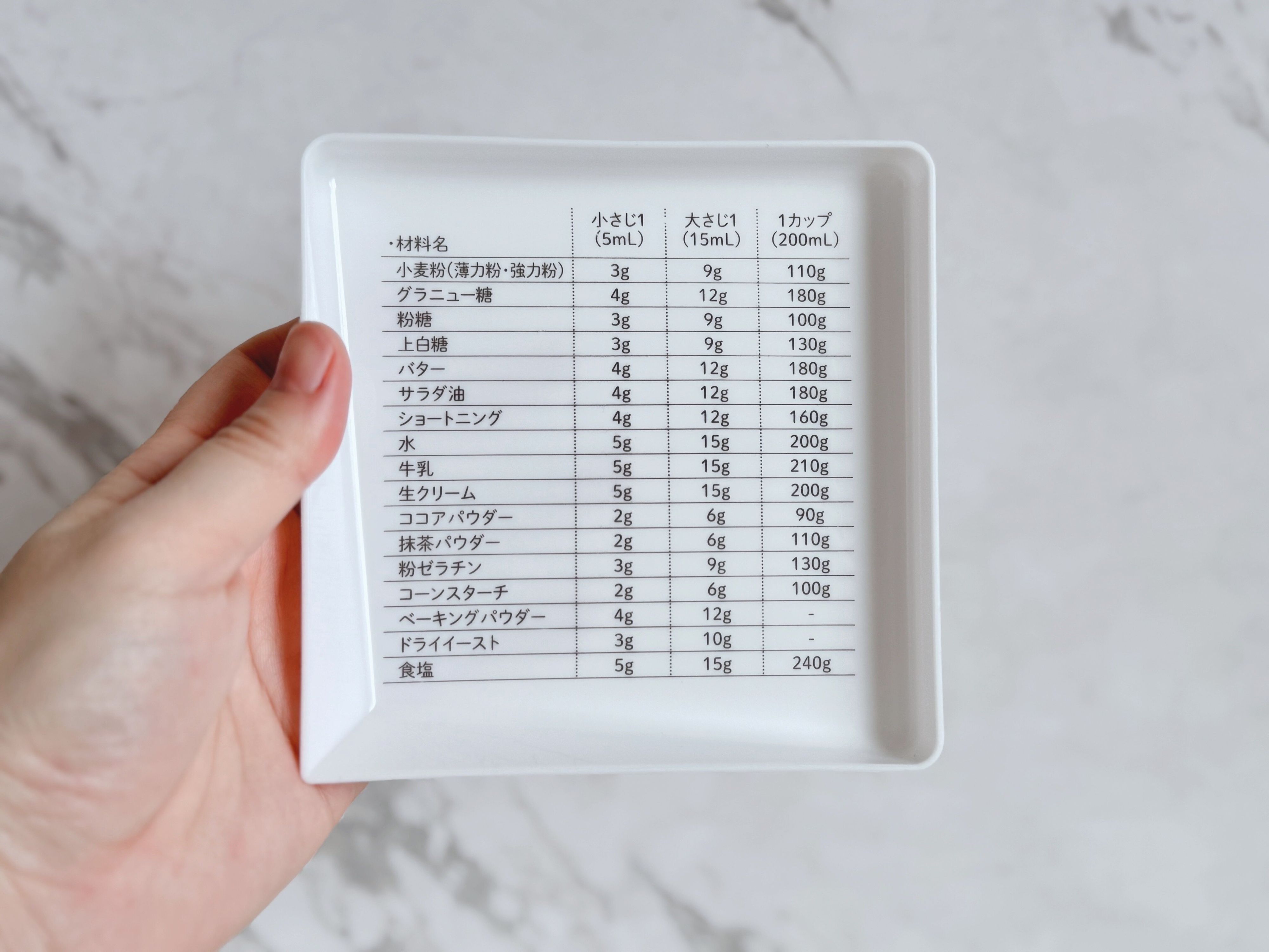 飛ぶように売れている【セリア】「お菓子作りがはかどる！」「画期的！」超優秀人気グッズ3選